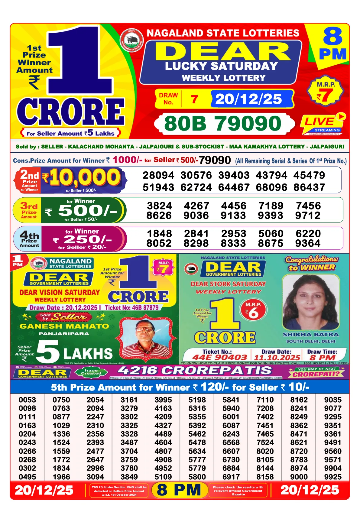 Dhankesari Result for 20-12-2025 8:00 Night Draw - Winning Numbers