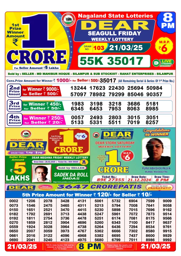 Dhankesari Result for 21-03-2025 8:00 Night Draw - Winning Numbers