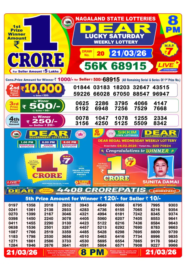 Dhankesari Result for 21-03-2026 8:00 PM Night Draw - Winning Numbers