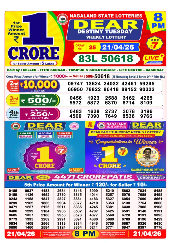 Dhankesari Result for 22-04-2026 8:00 PM Night Draw - Winning Numbers