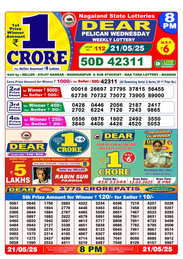 Dhankesari Result for 21-05-2025 8:00 Night Draw - Winning Numbers