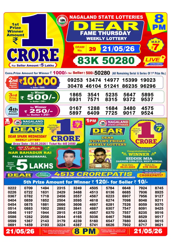 Dhankesari Result for 21-05-2026 8:00 PM Night Draw - Winning Numbers