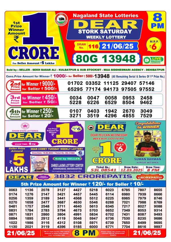 Dhankesari Result for 21-06-2025 8:00 Night Draw - Winning Numbers