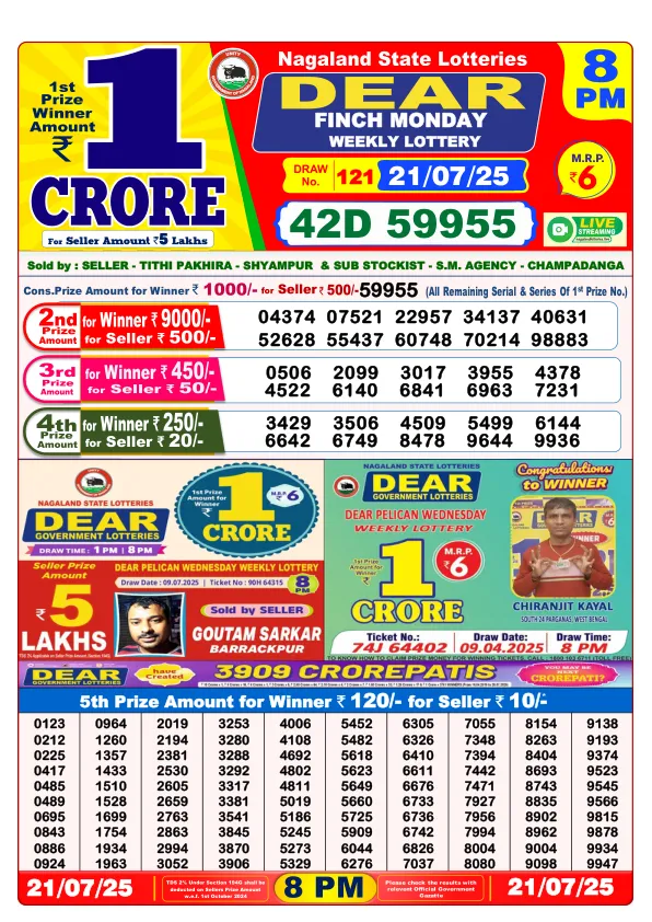 Dhankesari Result for 21-07-2025 8:00 Night Draw - Winning Numbers