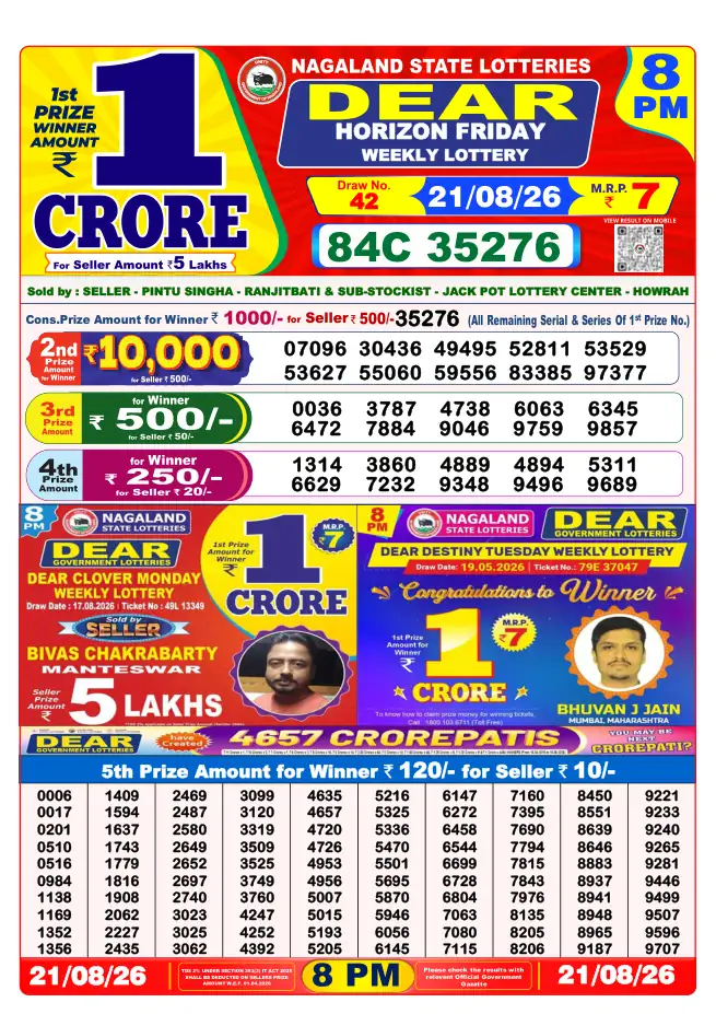 Dhankesari Result for 21-08-2026 8:00 PM Night Draw - Winning Numbers
