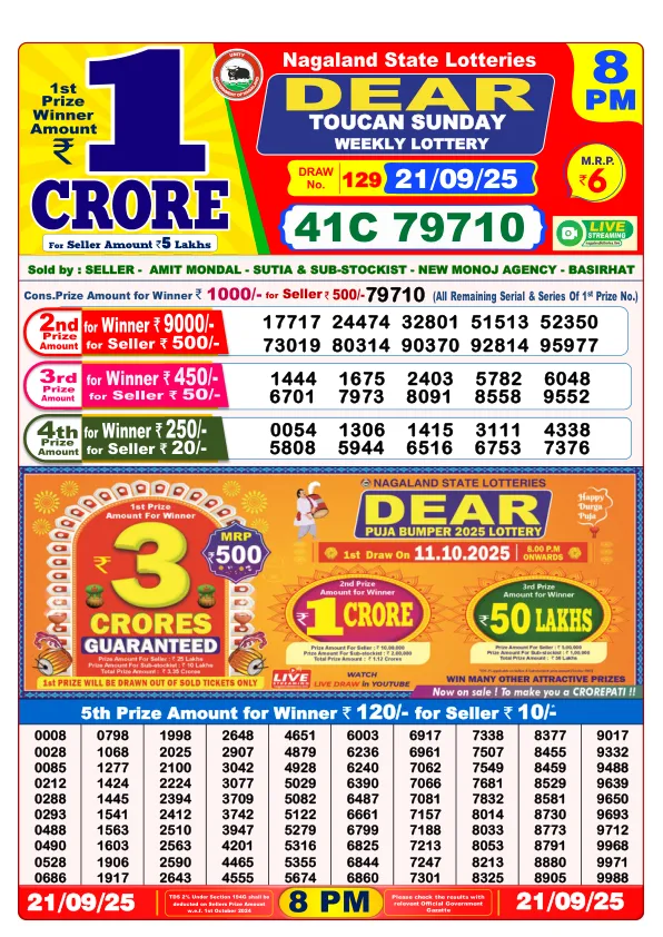 Dhankesari Result for 21-09-2025 8:00 Night Draw - Winning Numbers