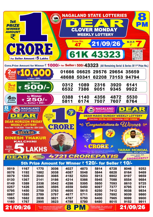 Dhankesari Result for 22-09-2026 8:00 PM Night Draw - Winning Numbers