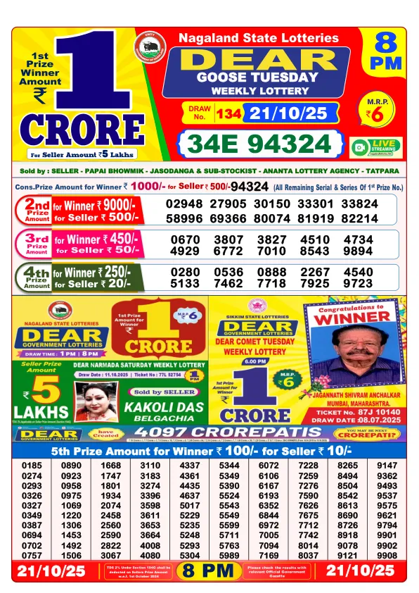 Dhankesari Result for 21-10-2025 8:00 Night Draw - Winning Numbers