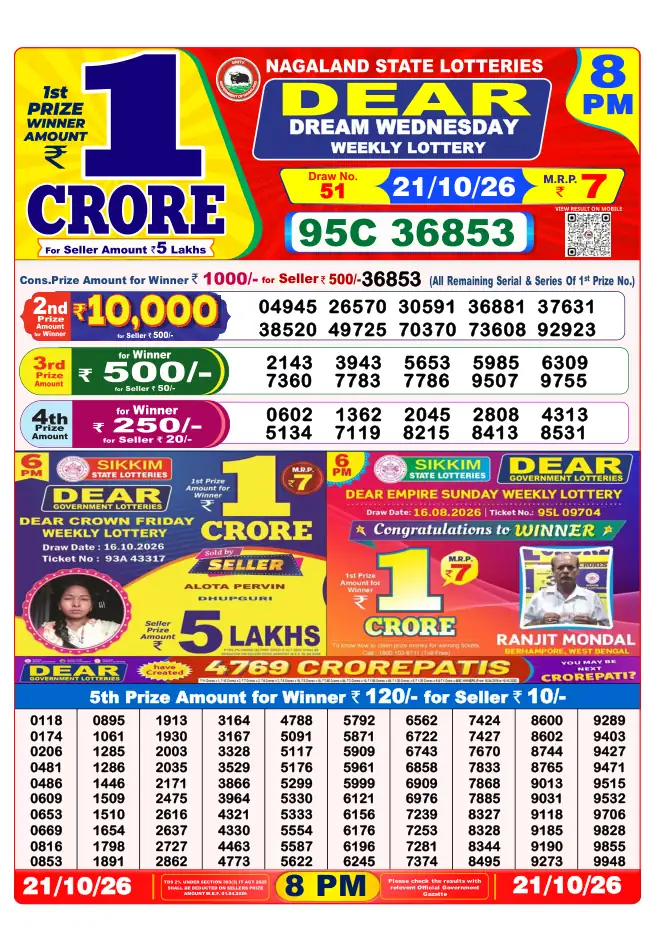Dhankesari Result for 22-10-2026 8:00 PM Night Draw - Winning Numbers