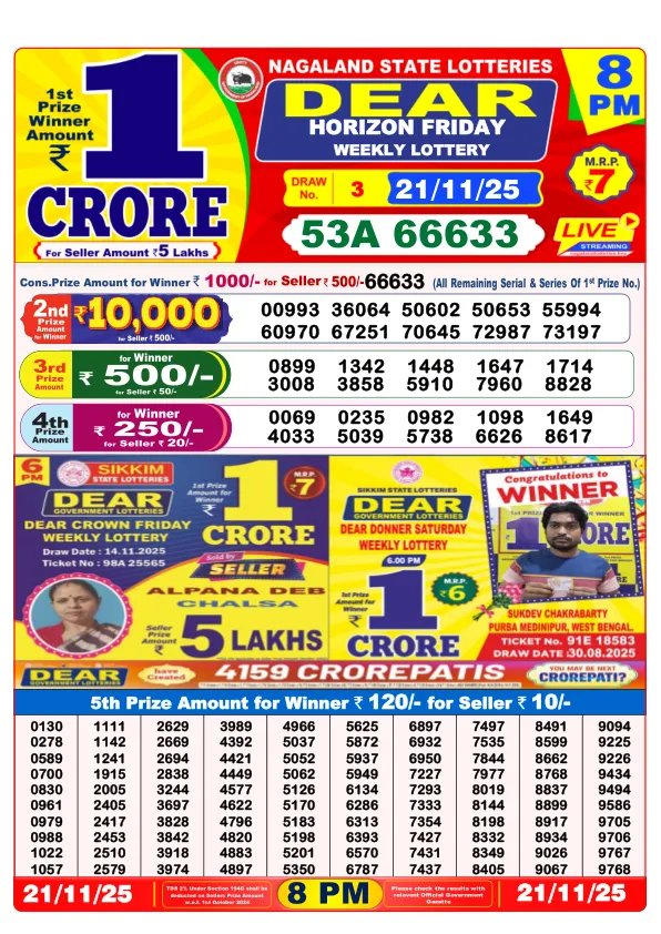 Dhankesari Result for 21-11-2025 8:00 Night Draw - Winning Numbers