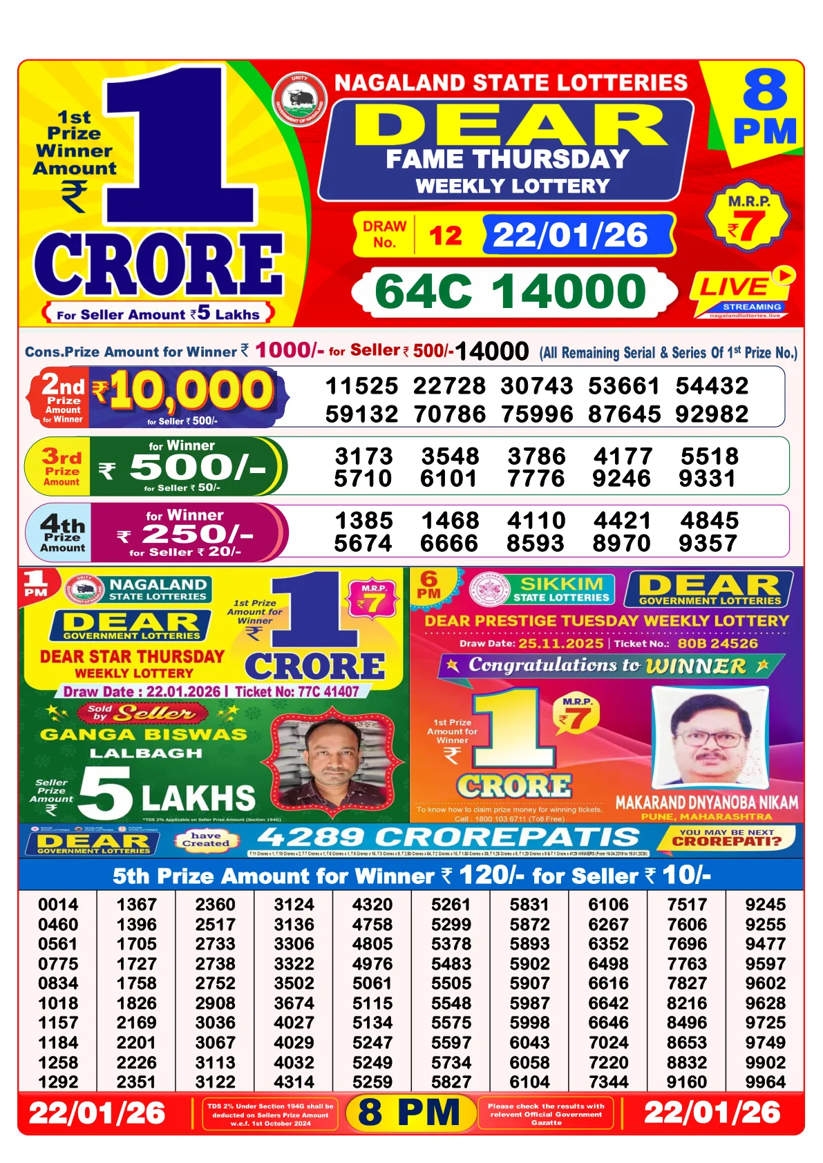 Dhankesari Result for 22-01-2026 8:00 Night Draw - Winning Numbers
