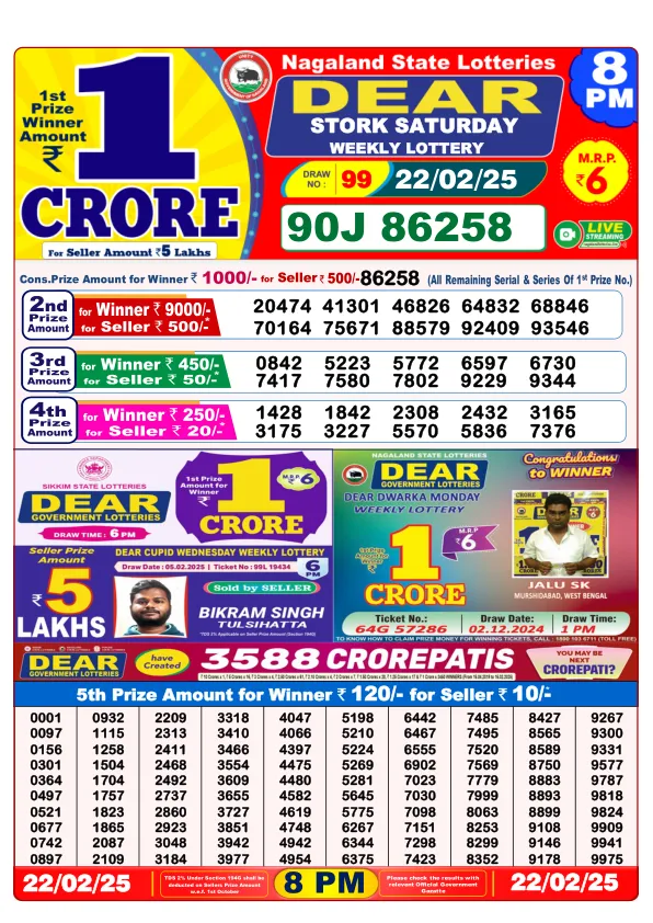 Dhankesari Result for 22-02-2025 8:00 Night Draw - Winning Numbers