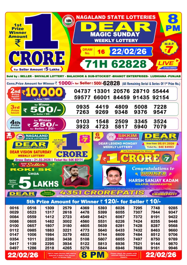 Dhankesari Result for 23-02-2026 8:00 PM Night Draw - Winning Numbers