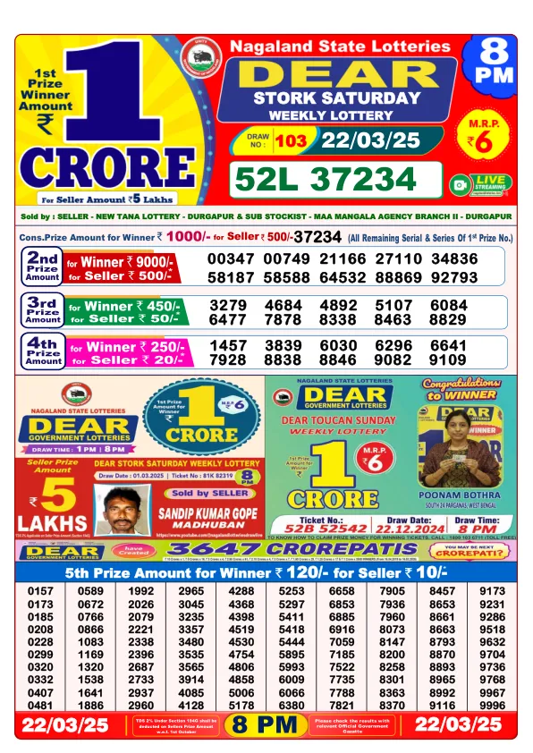 Dhankesari Result for 22-03-2025 8:00 Night Draw - Winning Numbers
