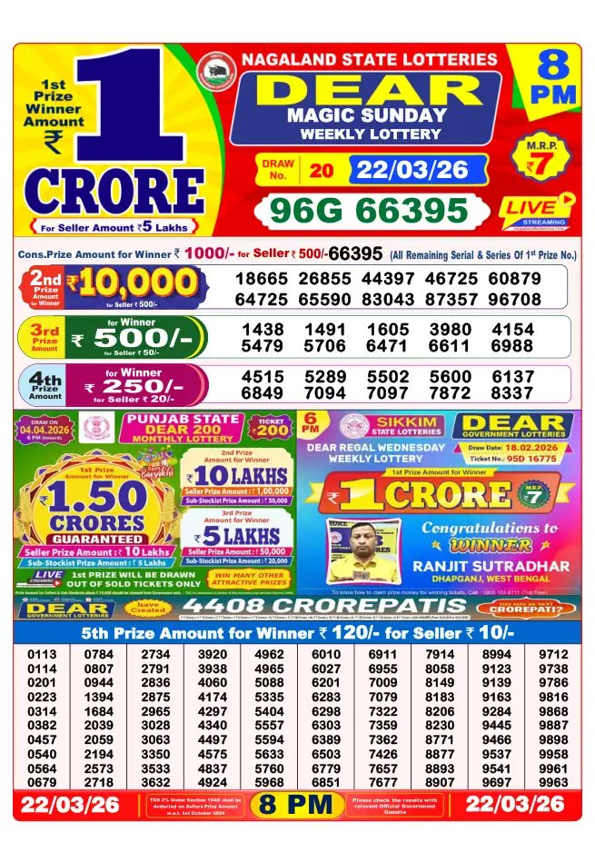 Dhankesari Result for 22-03-2026 8:00 PM Night Draw - Winning Numbers