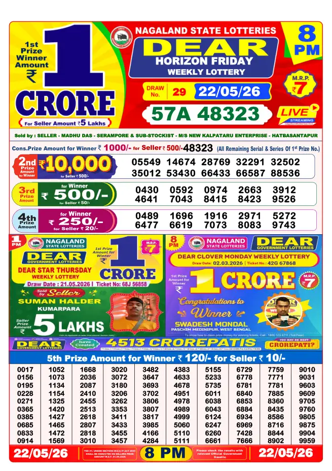 Dhankesari Result for 23-05-2026 8:00 PM Night Draw - Winning Numbers