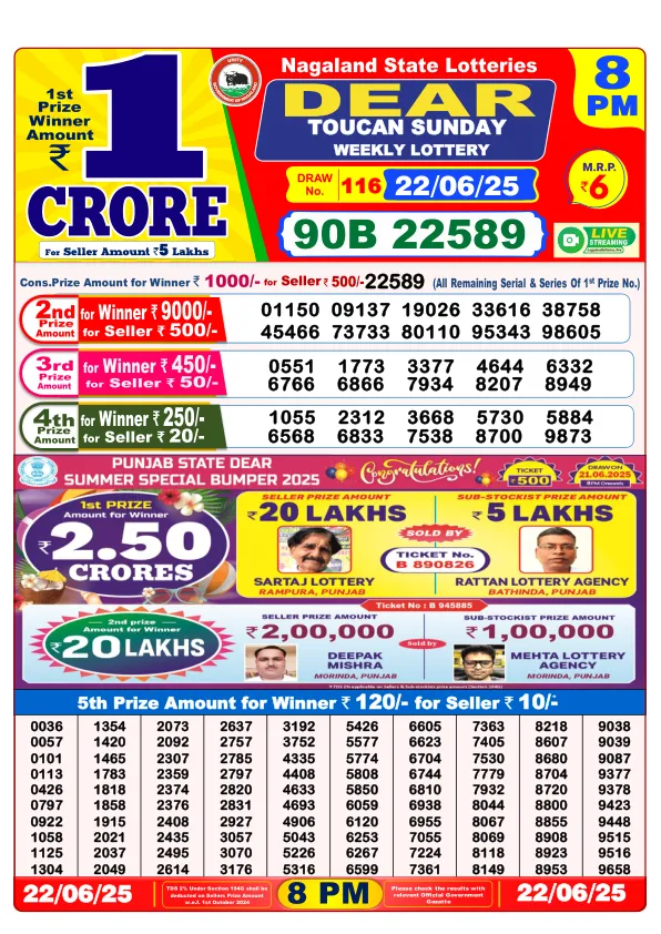 Dhankesari Result for 22-06-2025 8:00 Night Draw - Winning Numbers
