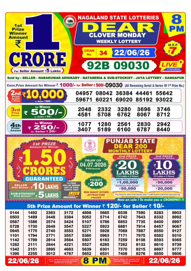 Dhankesari Result for 22-06-2026 8:00 PM Night Draw - Winning Numbers