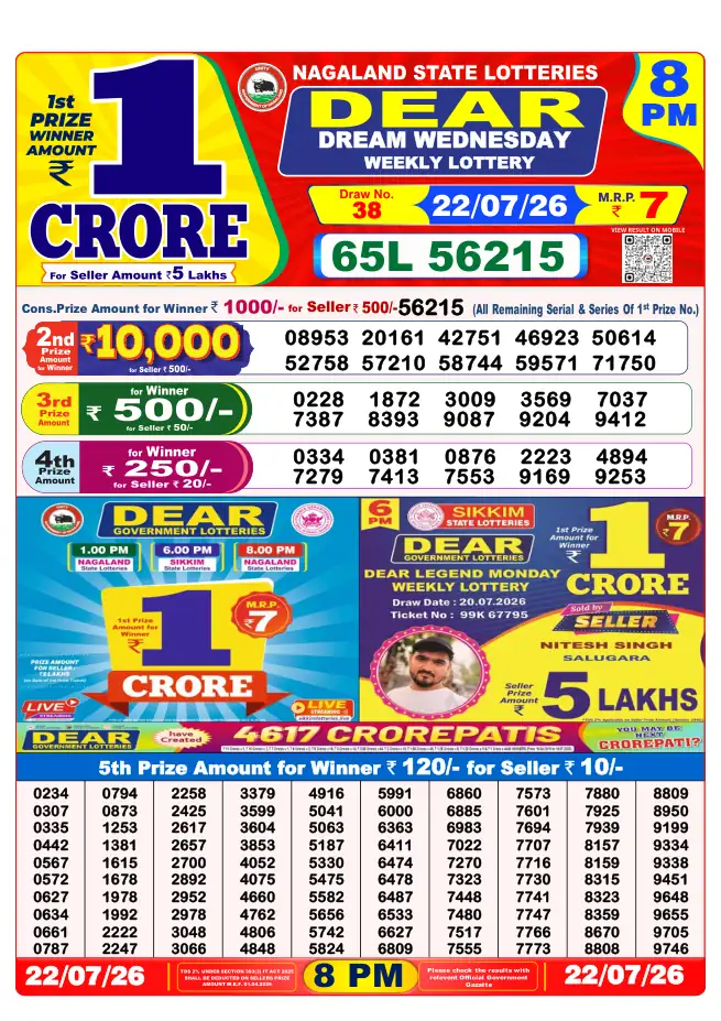 Dhankesari Result for 23-07-2026 8:00 PM Night Draw - Winning Numbers