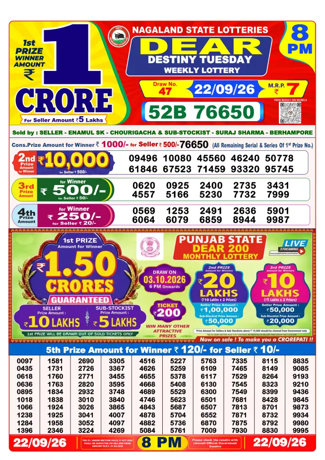 Dhankesari Result for 23-09-2026 8:00 PM Night Draw - Winning Numbers