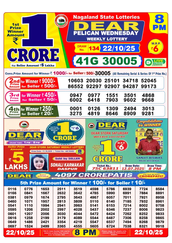 Dhankesari Result for 22-10-2025 8:00 Night Draw - Winning Numbers