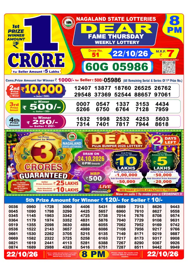 Dhankesari Result for 23-10-2026 8:00 PM Night Draw - Winning Numbers