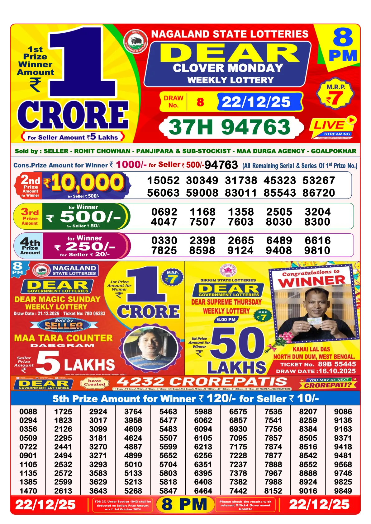 Dhankesari Result for 22-12-2025 8:00 Night Draw - Winning Numbers