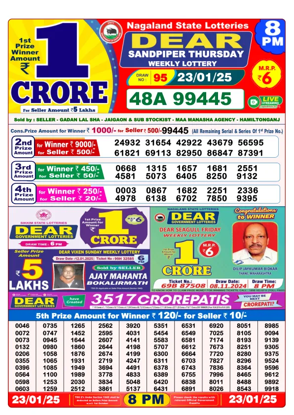 Dhankesari Result for 23-01-2025 8:00 Night Draw - Winning Numbers