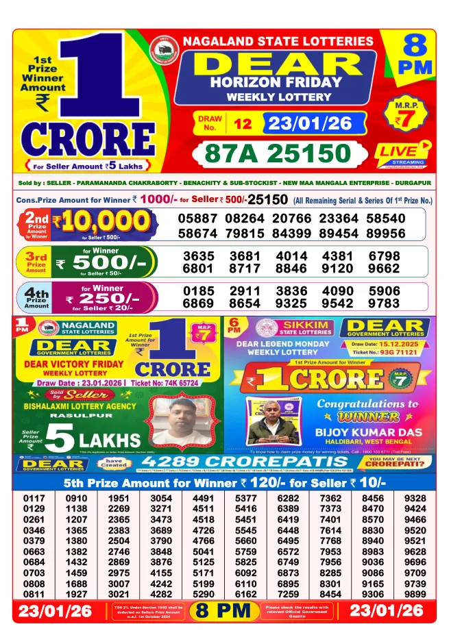 Dhankesari Result for 23-01-2026 8:00 Night Draw - Winning Numbers