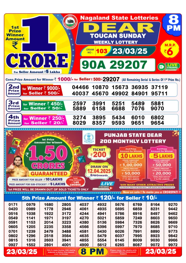 Dhankesari Result for 23-03-2025 8:00 Night Draw - Winning Numbers