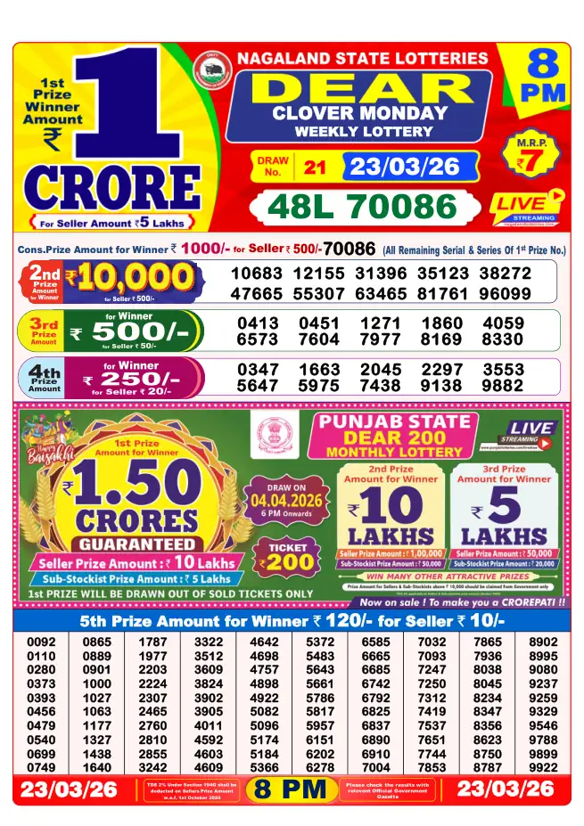Dhankesari Result for 23-03-2026 8:00 PM Night Draw - Winning Numbers