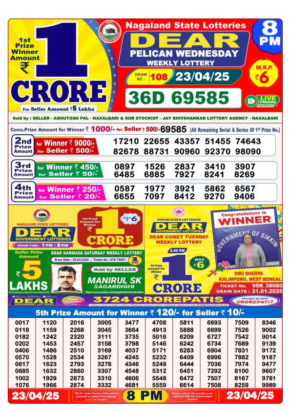 Dhankesari Result for 23-04-2025 8:00 Night Draw - Winning Numbers