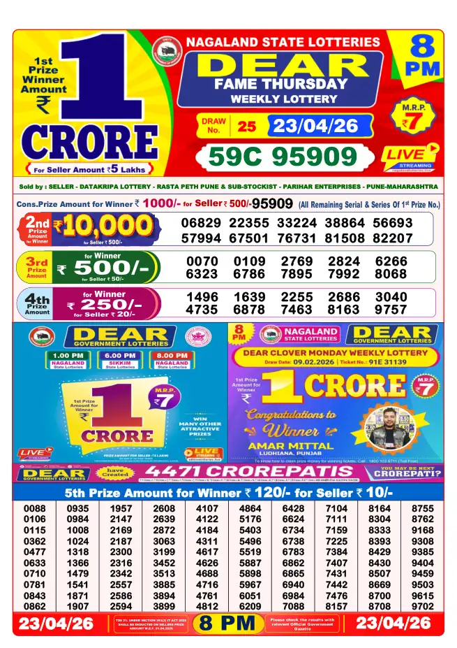 Dhankesari Result for 24-04-2026 8:00 PM Night Draw - Winning Numbers