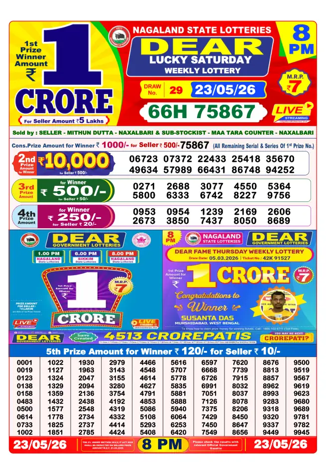Dhankesari Result for 23-05-2026 8:00 PM Night Draw - Winning Numbers