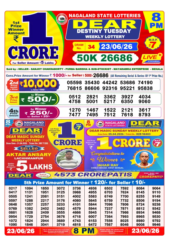 Dhankesari Result for 23-06-2026 8:00 PM Night Draw - Winning Numbers