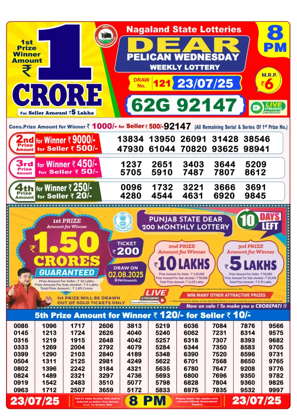 Dhankesari Result for 23-07-2025 8:00 Night Draw - Winning Numbers