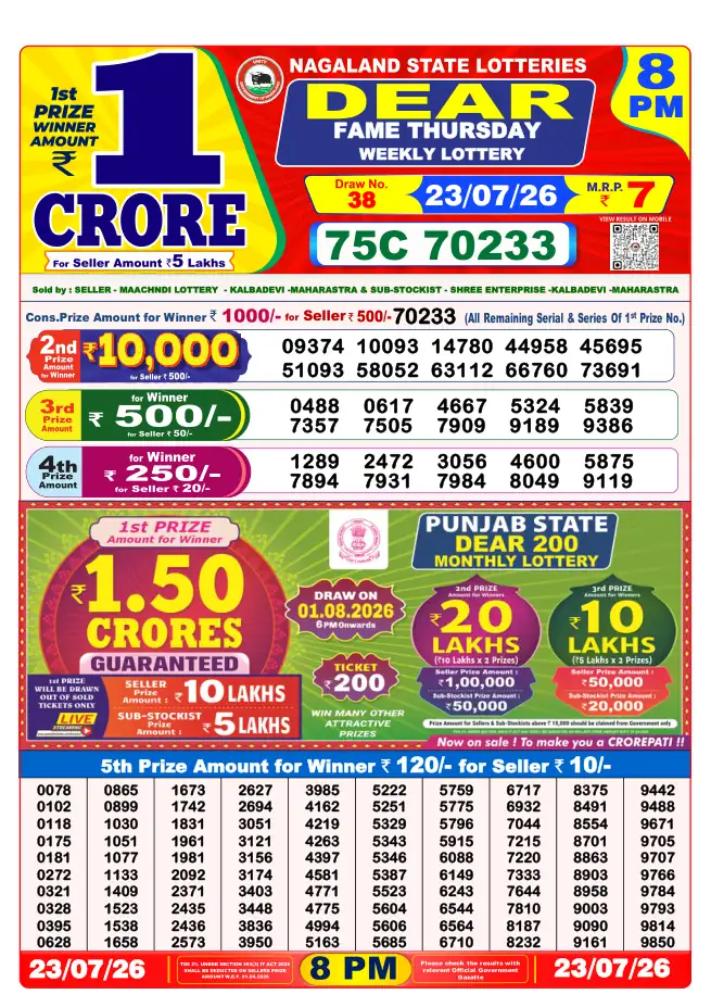 Dhankesari Result for 24-07-2026 8:00 PM Night Draw - Winning Numbers