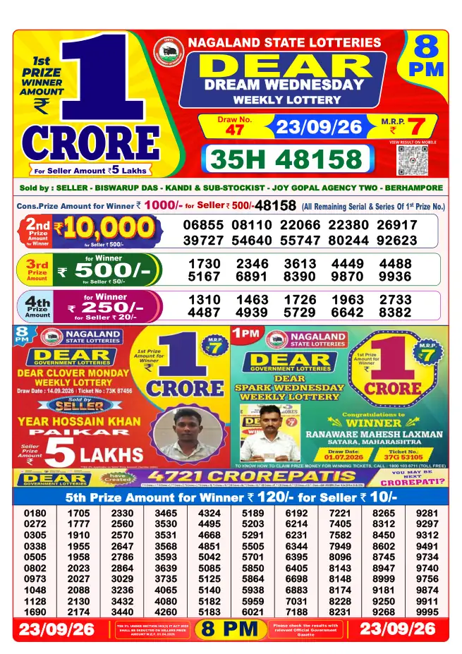 Dhankesari Result for 24-09-2026 8:00 PM Night Draw - Winning Numbers