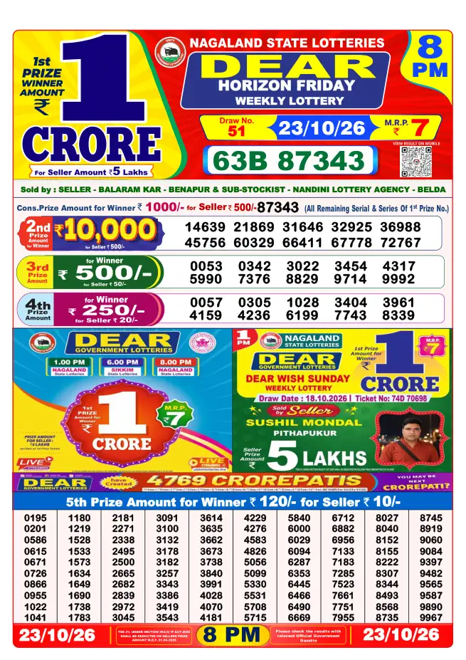 Dhankesari Result for 24-10-2026 8:00 PM Night Draw - Winning Numbers