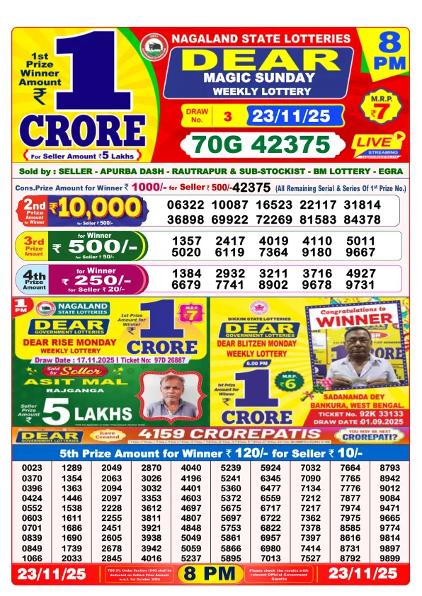 Dhankesari Result for 23-11-2025 8:00 Night Draw - Winning Numbers