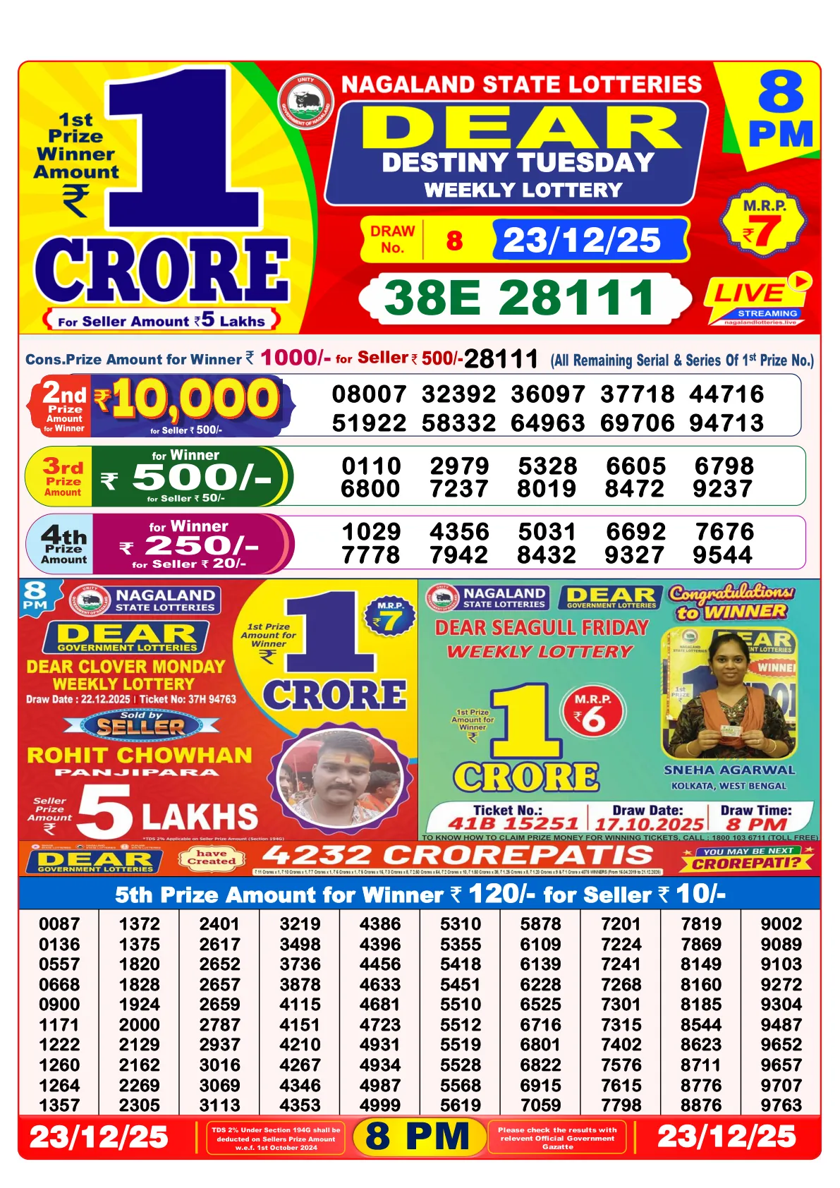 Dhankesari Result for 23-12-2025 8:00 Night Draw - Winning Numbers