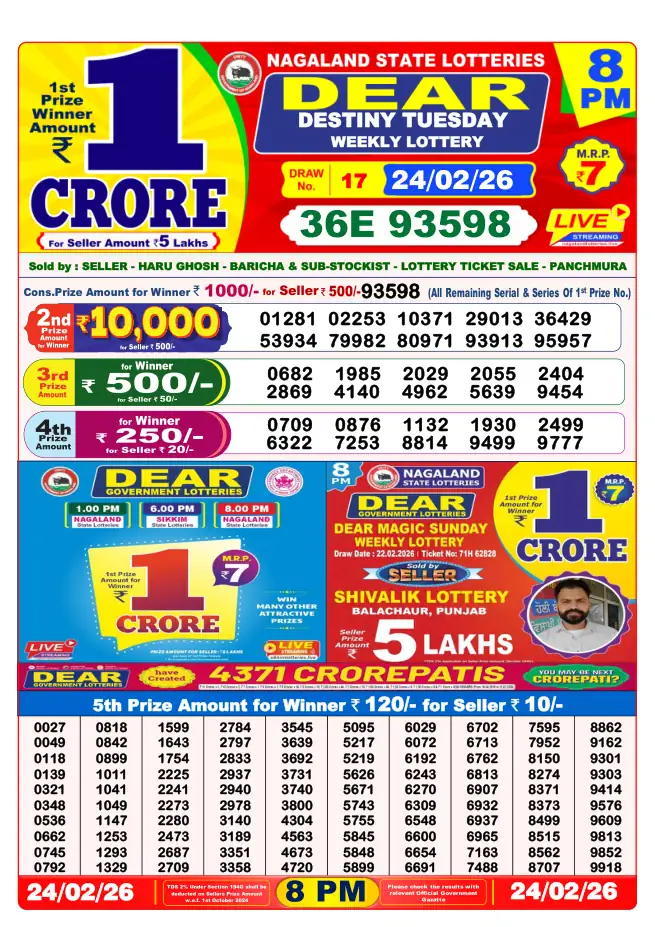 Dhankesari Result for 25-02-2026 8:00 PM Night Draw - Winning Numbers
