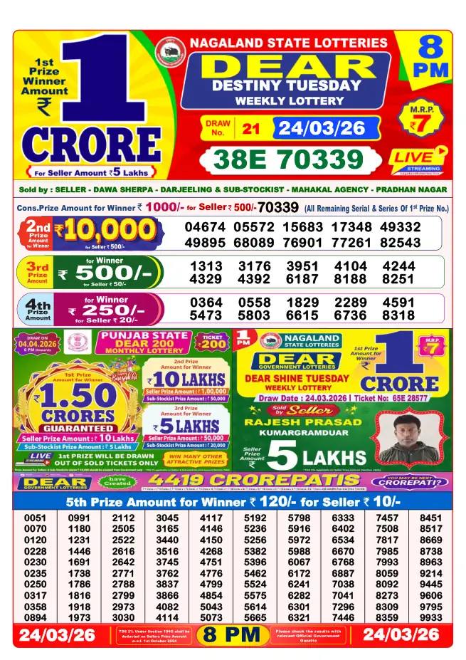 Dhankesari Result for 24-03-2026 8:00 PM Night Draw - Winning Numbers