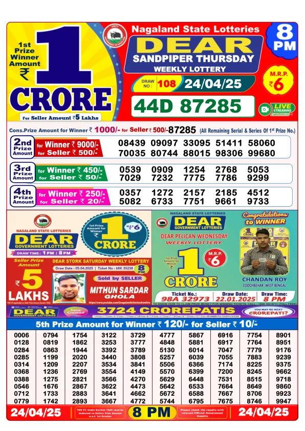 Dhankesari Result for 24-04-2025 8:00 Night Draw - Winning Numbers