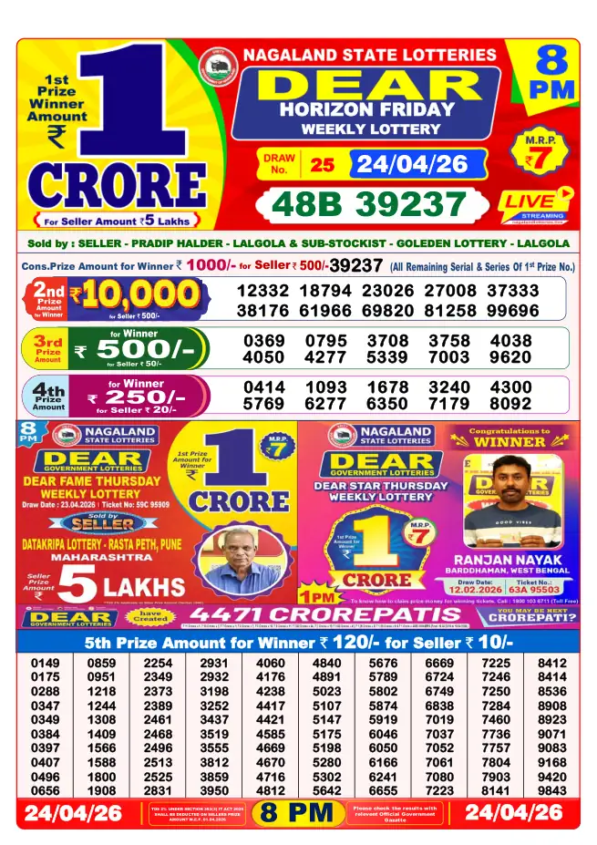 Dhankesari Result for 25-04-2026 8:00 PM Night Draw - Winning Numbers