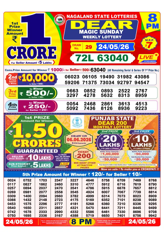 Dhankesari Result for 24-05-2026 8:00 PM Night Draw - Winning Numbers