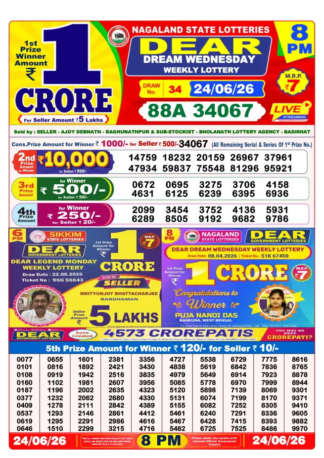 Dhankesari Result for 24-06-2026 8:00 PM Night Draw - Winning Numbers