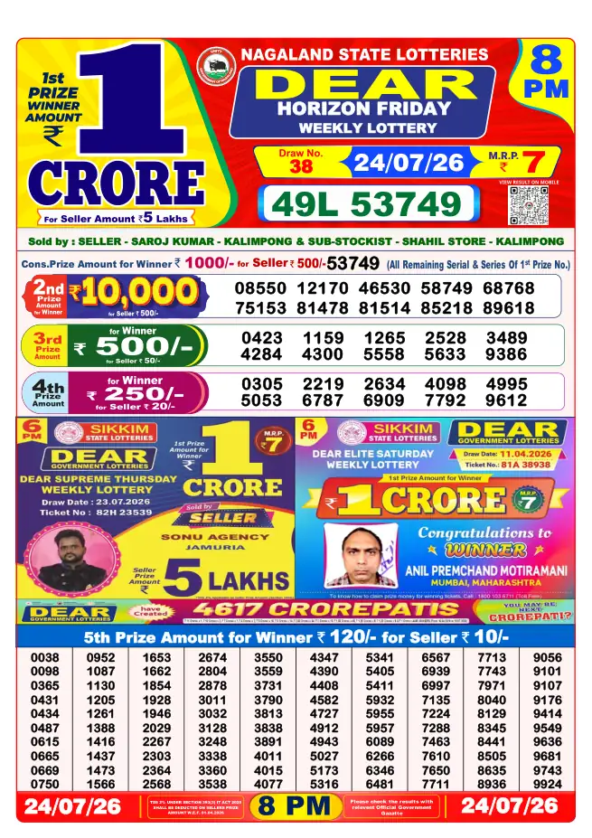 Dhankesari Result for 25-07-2026 8:00 PM Night Draw - Winning Numbers