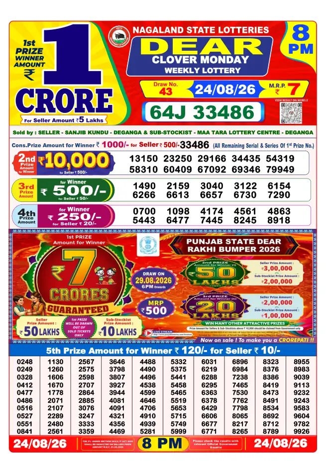Dhankesari Result for 25-08-2026 8:00 PM Night Draw - Winning Numbers