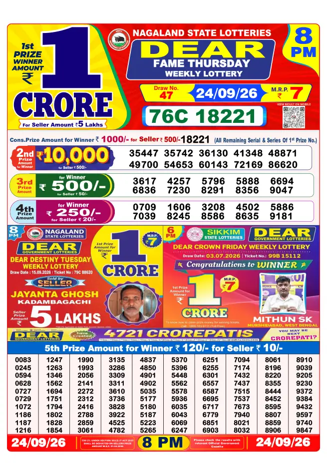 Dhankesari Result for 25-09-2026 8:00 PM Night Draw - Winning Numbers